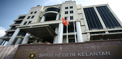 lokasi kelantan