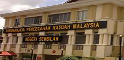 lokasi ns